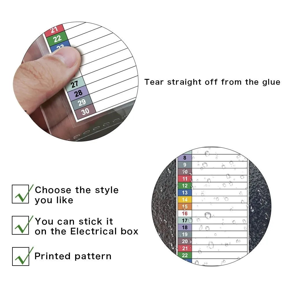 Waterproof Electric Box Label Stickers – 2 Sets Self-Adhesive Electrical Label Stickers HIP