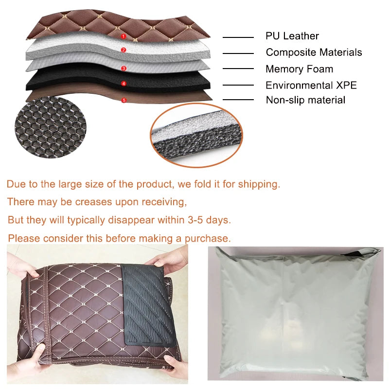Mercedes-Benz E-Class W210 1996–2002 Custom PU Leather Floor Mats Custom Car Floor Mats HIP