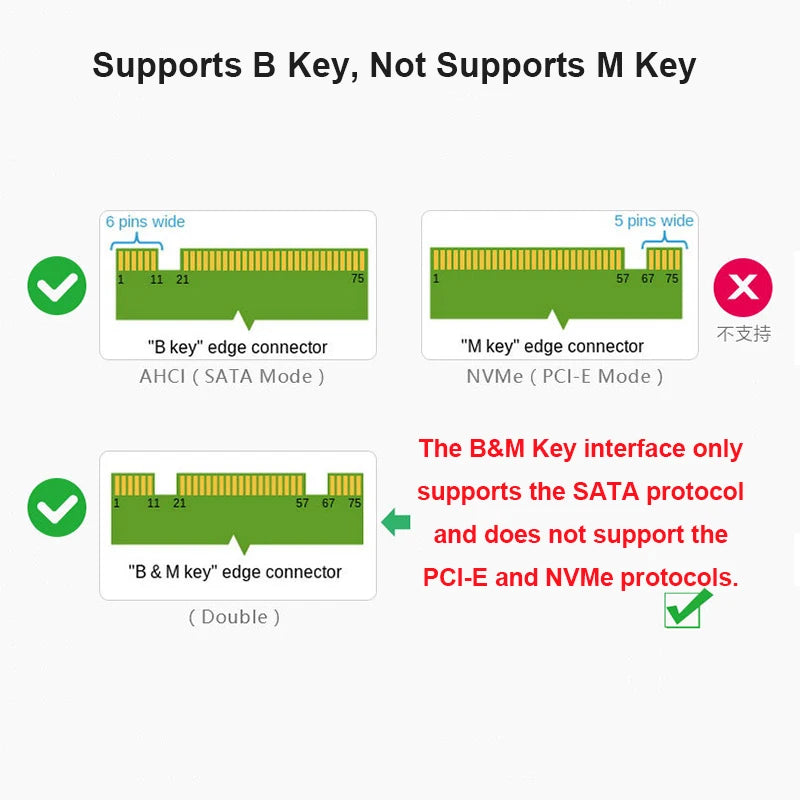 M.2 NGFF & mSATA to SATA 3.0 Dual SSD Adapter with Switch SSD Adapter Card HIP