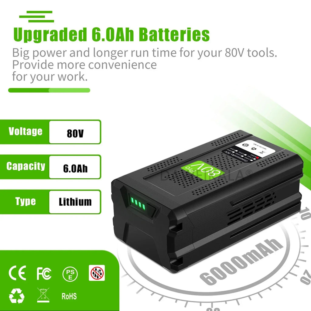 Greenworks 80V 6Ah Replacement Battery – GBA80200/400/500 Power Tool Battery HIP