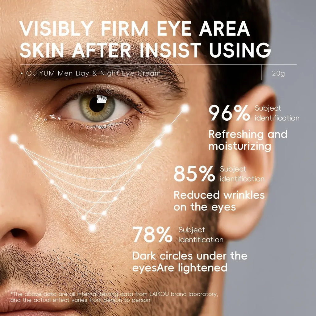LAIKOU Men's Eye Cream – Hydrating, Firming & Anti-Aging Men's Eye Cream HIP