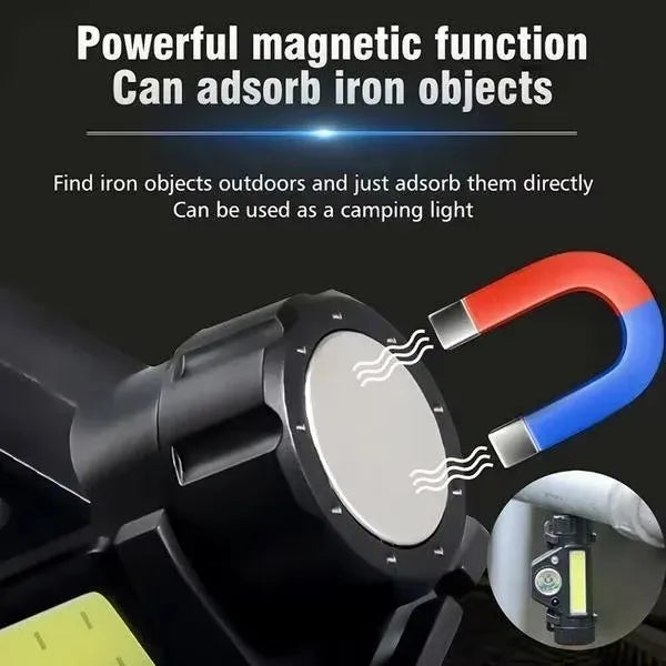 Rechargeable LED Headlamp – Magnetic, Waterproof, Outdoor LED Headlamp HIP
