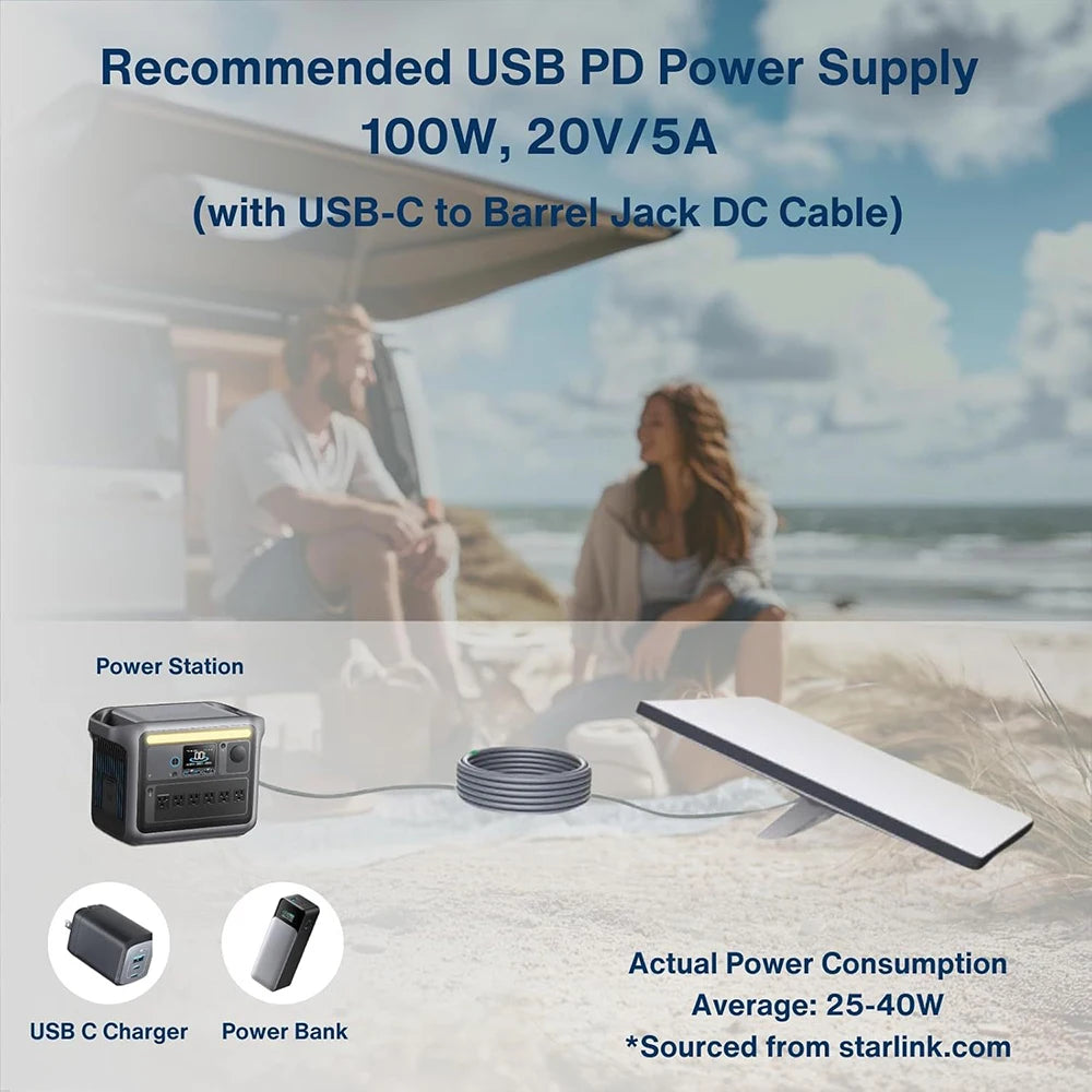 2m USB-C PD Power Cable for Starlink Mini – Waterproof USB-C Power Cable HIP