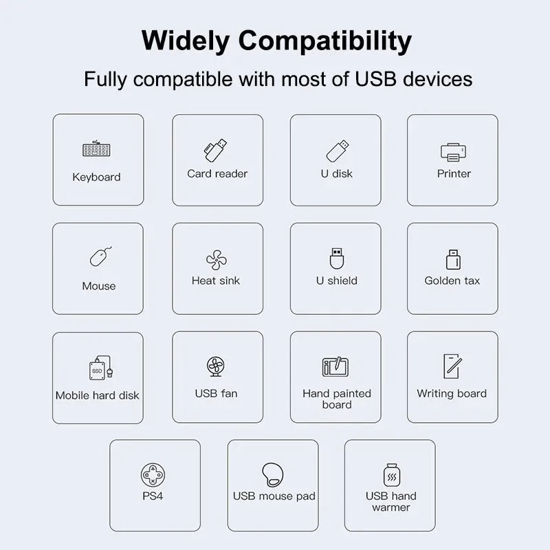 4-Port USB-C Hub – USB 3.0 & 2.0 Splitter Adapter OTG USB-C Hub HIP