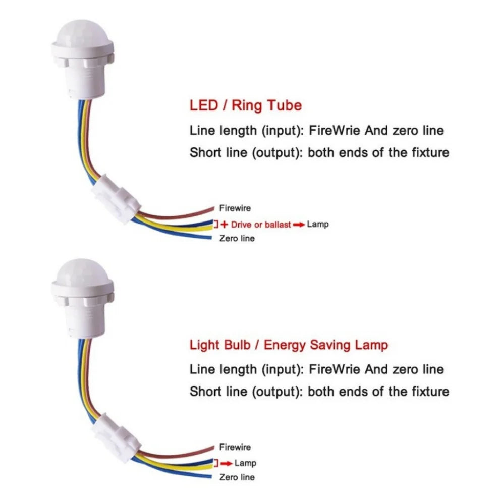 PIR Infrared Motion Sensor Switch 100–240V Auto Light Control Motion Sensor Switch HIP