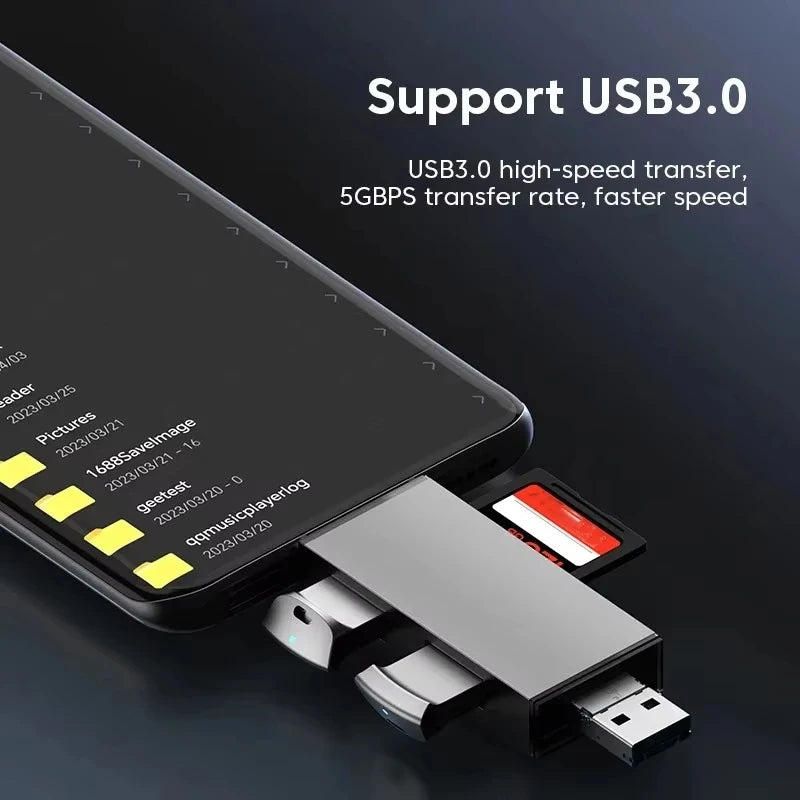 7-in-1 USB 3.0 Card Reader – Type-C, Micro USB, TF & SD USB Card Reader HIP