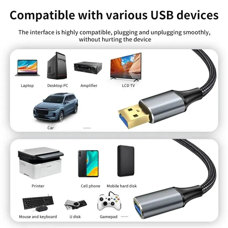 USB 3.0 Male to Female Extension Cable – 5Gbps SuperSpeed USB Extension Cable HIP