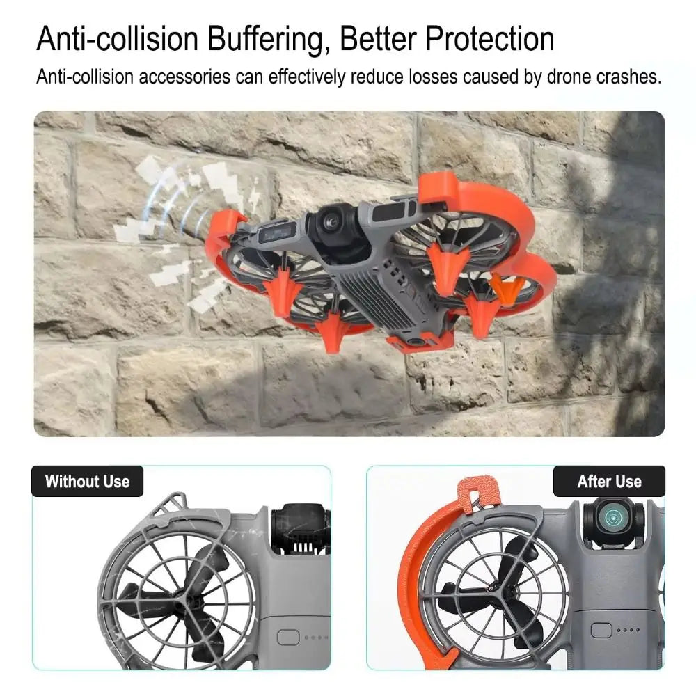 DJI NEO 2 Propeller Guard – Quick Release Anti-Collision Cover Drone Propeller Guard HIP