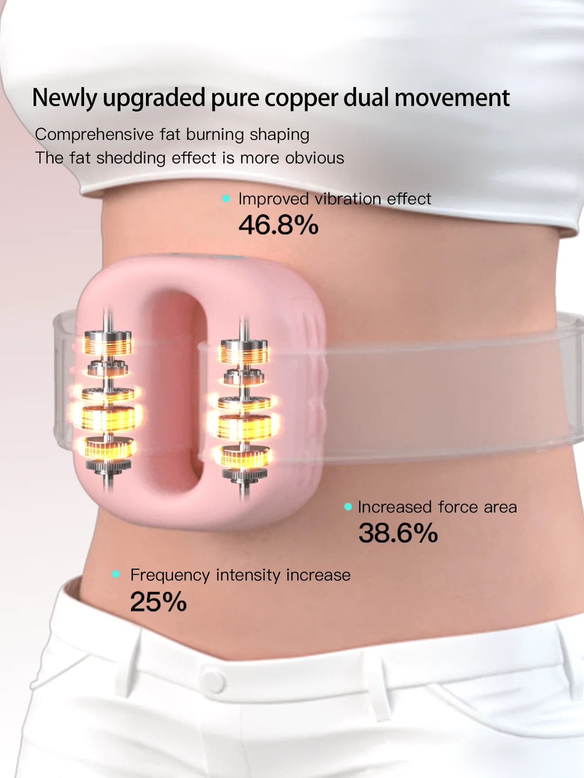 Electric Heat Compress Waist Massage Belt – USB Rechargeable Waist Massage Belt HIP