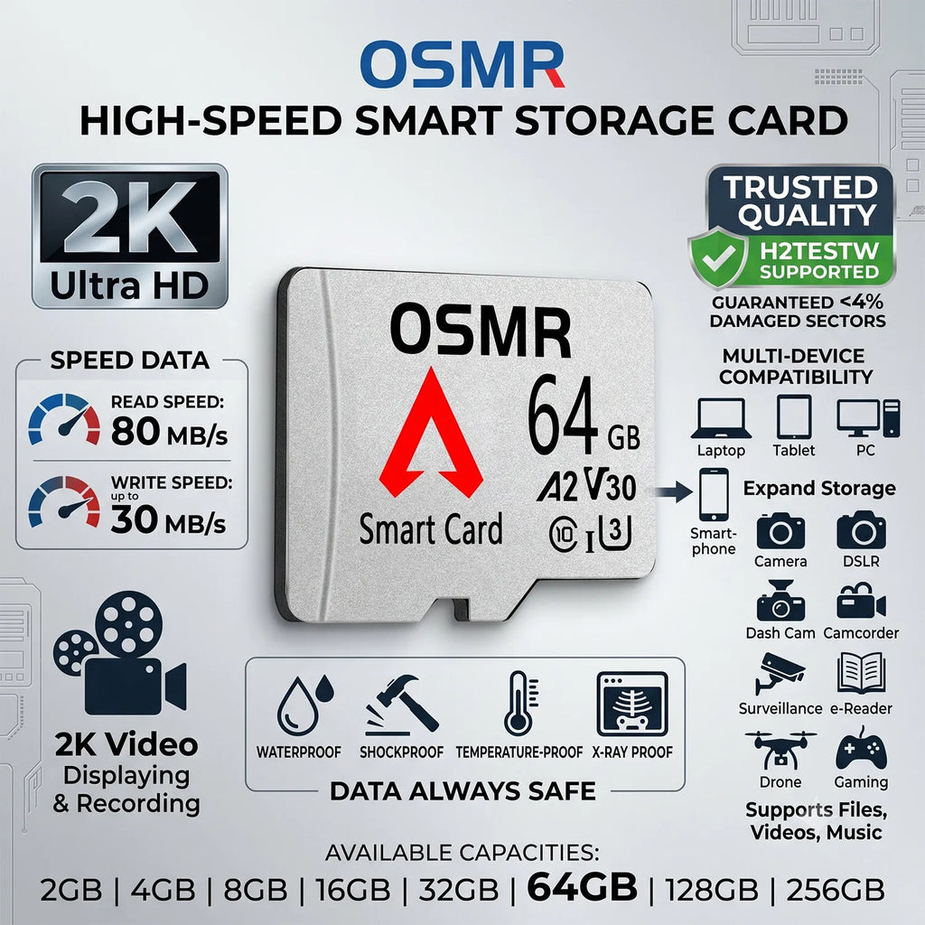 OSMR Micro SD Card Class 10 U3 V30 A2 | 32GB–256GB High-Speed Micro SD Memory Card HIP