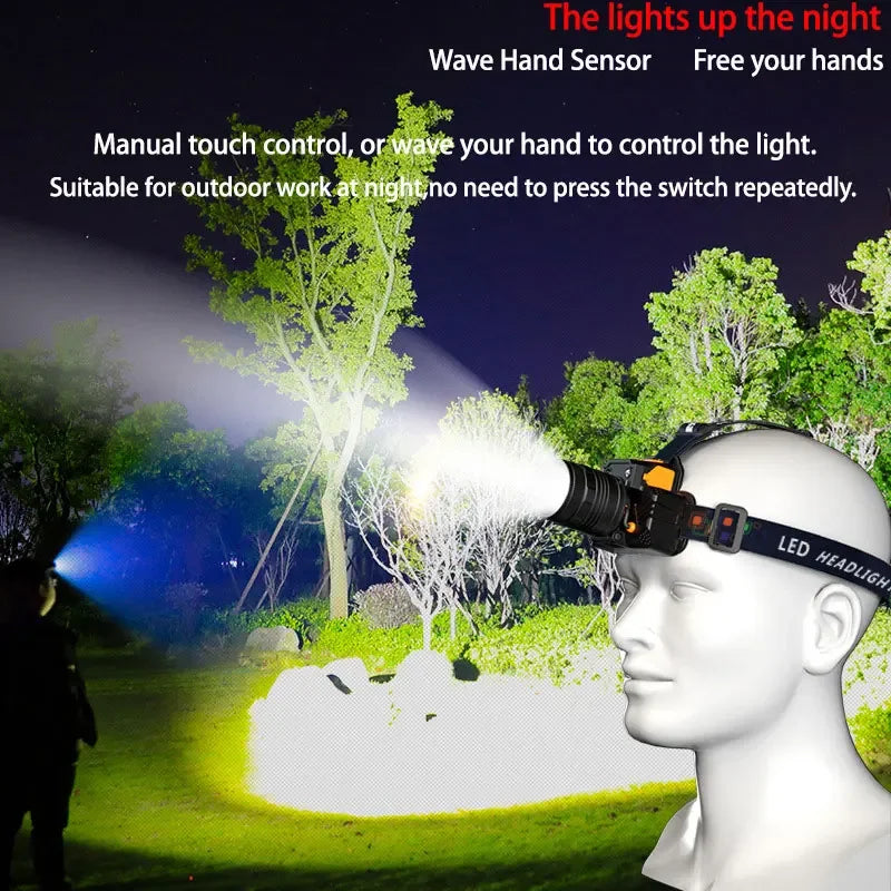 ESMARTER LED Headlamp USB Rechargeable Waterproof Outdoor LED Headlamp HIP