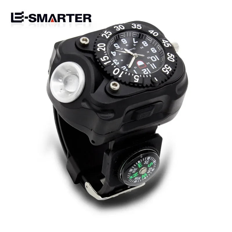 ESMARTER LED Wrist Light – Rechargeable Hands-Free Flashlight Wrist Flashlight HIP