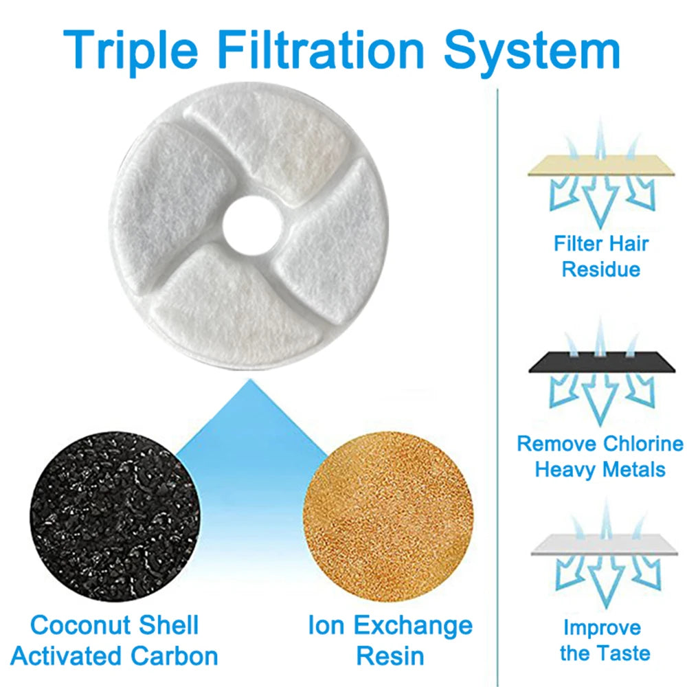 6/12 sets Cat Water Fountain Replacement Filters Pet Water Fountain Replacement Filter for 2.2L Stainless Cat Water Fountain HIP