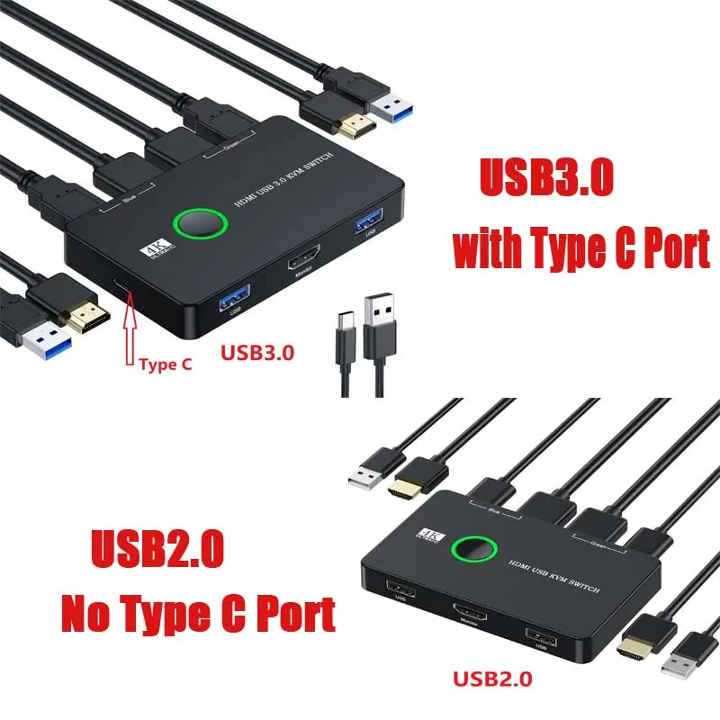 OULLX 2-Port USB KVM Switch – HDMI 4K, USB 3.0 & 2.0 KVM Switch HIP