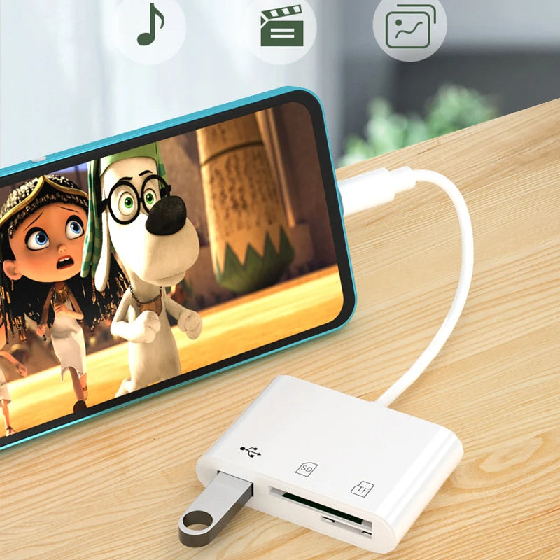 OTG USB-C Card Reader Adapter – SD, TF & USB Hub | OULLX USB-C Card Reader HIP