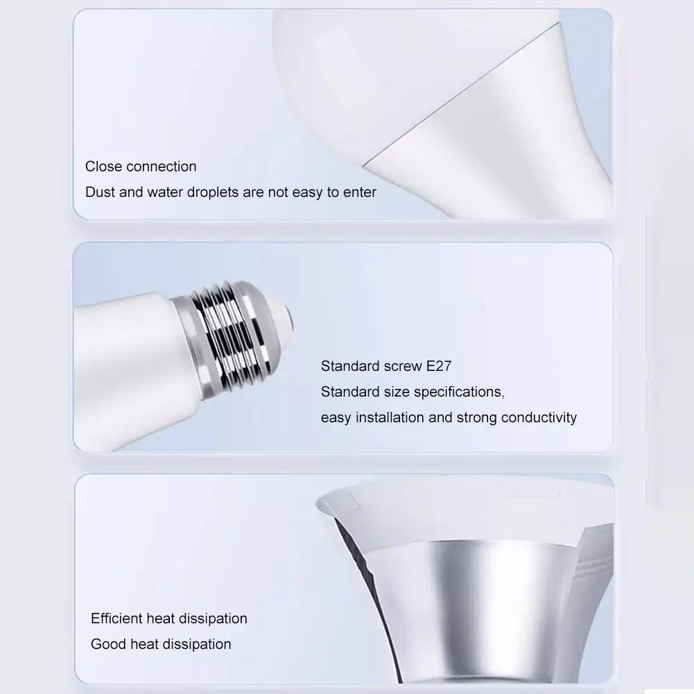 Energy Saving E27 LED Lamp Soft Eye Protection Light Bulb 220V 110V Universal Globe Bulb For Indoor Ceiling Pendant Light Fixtur HIP