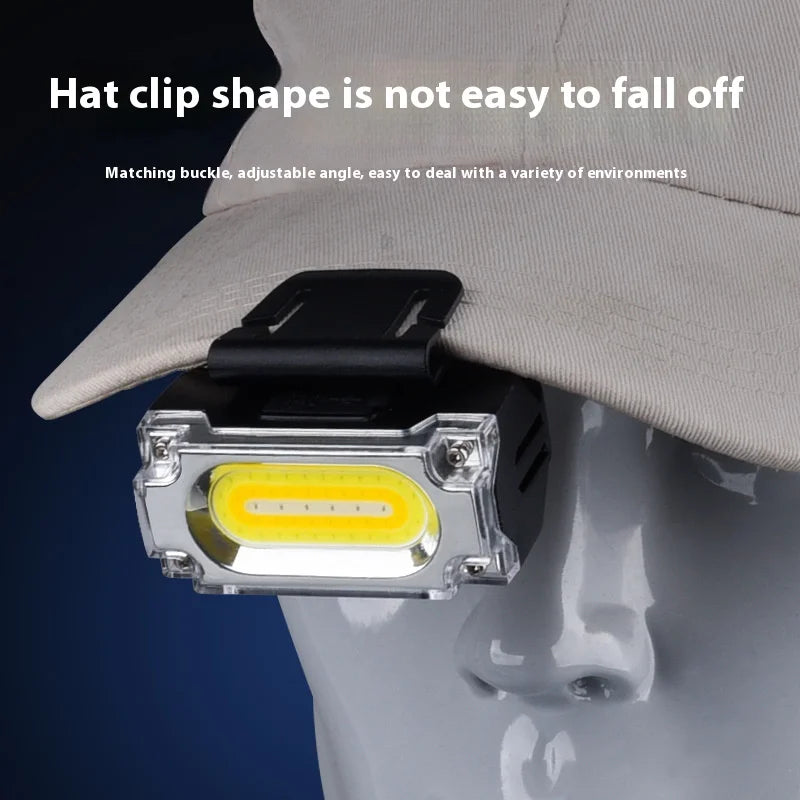 ESMARTER Magnetic Hat Clip Headlamp – 6 Modes & Digital Display LED Headlamp HIP