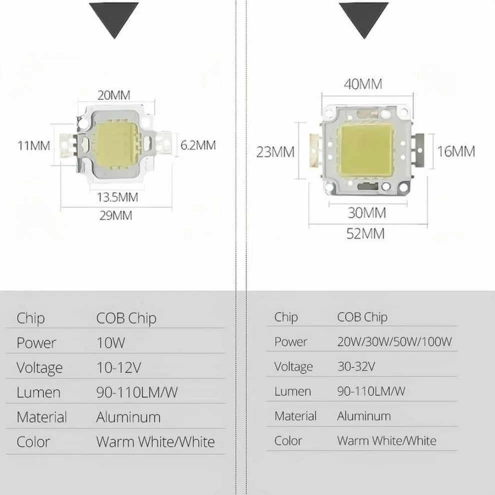 LED COB Chip 10W–100W High Brightness DIY Flood Light LED COB Chip HIP