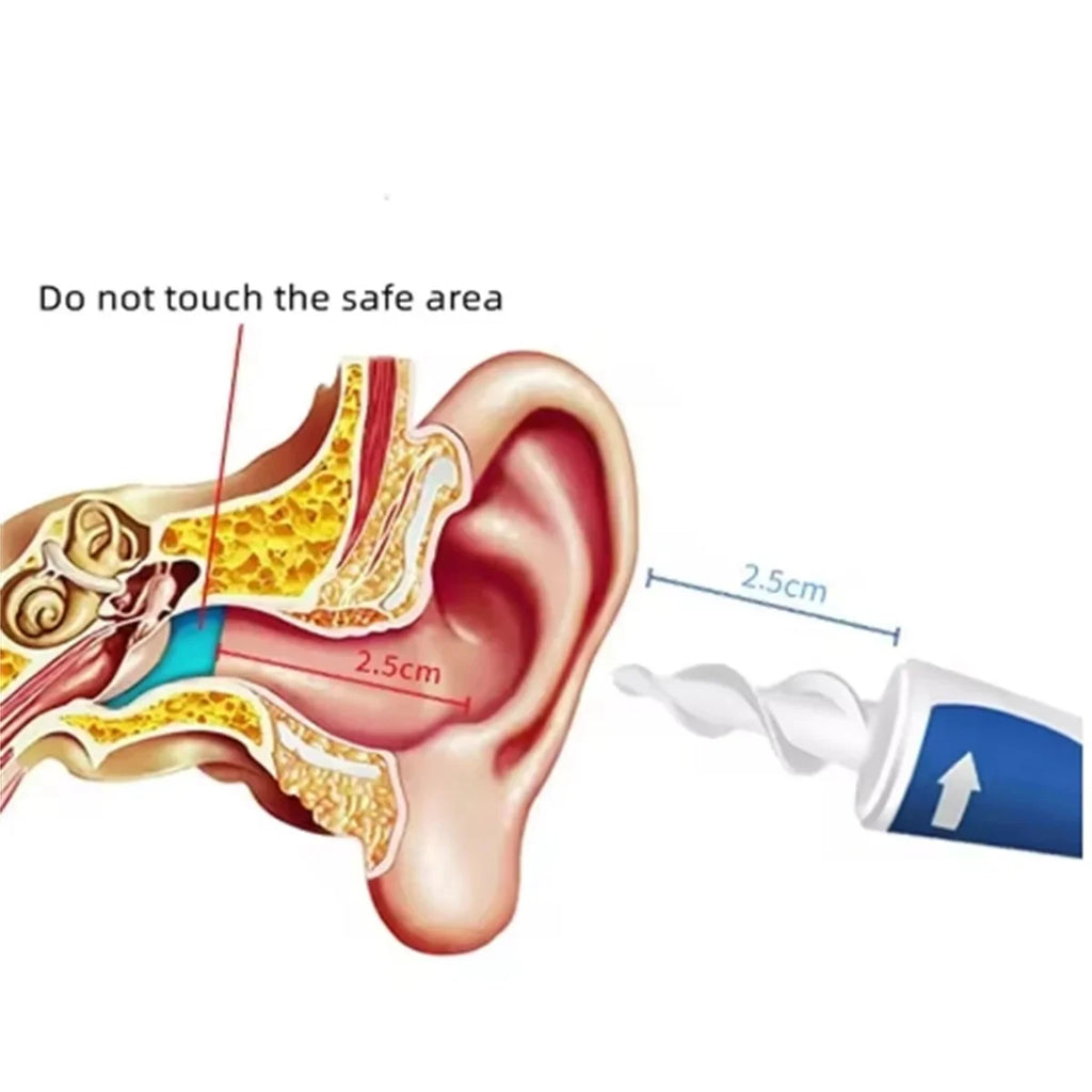 Spiral Ear Wax Removal Tool – 16 Soft Silicone Heads | RUZOFO Ear Wax Removal Tool HIP
