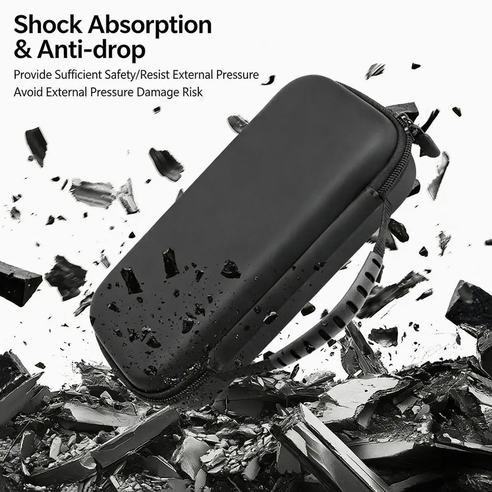 EVA Carrying Case for AYN Odin 3/2 – Shockproof Storage Bag Console Storage Case HIP