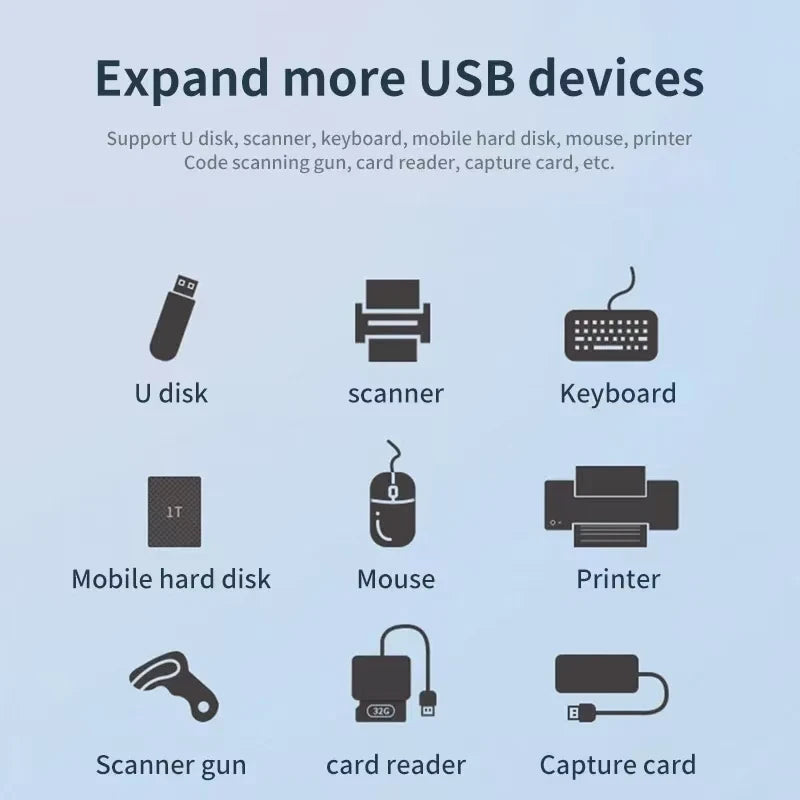 USB 2.0/3.0 Bidirectional Switch Hub – Share PC Peripherals USB Switch Hub HIP