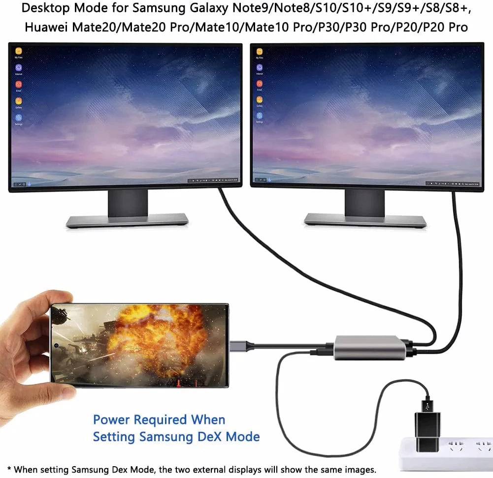 USB-C 4K Dual HDMI Hub – USB 3.0 & 60W PD Charging Dock USB-C Docking Hub HIP