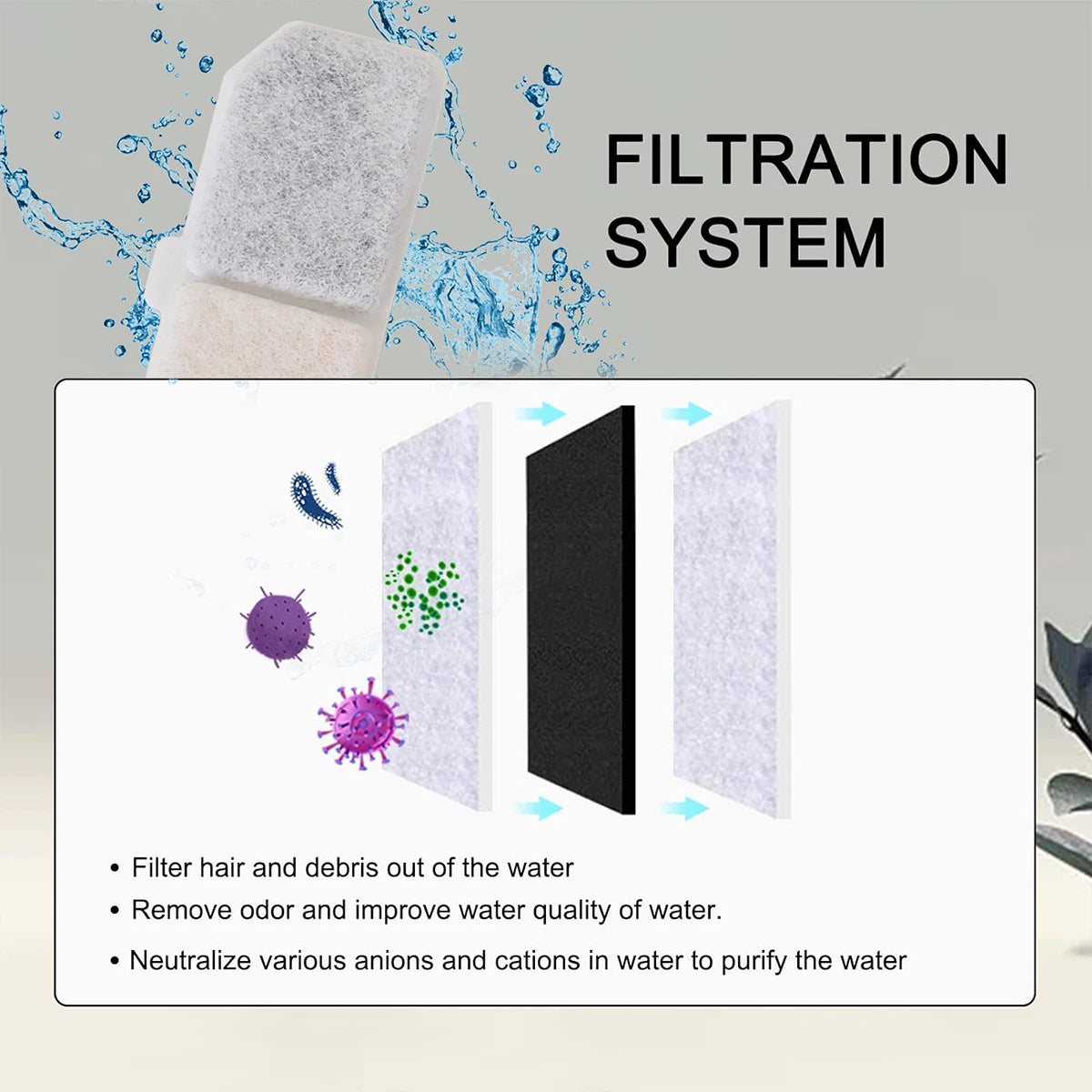 Replacement Carbon Filters for Pet Auto Drinking Feeder, 10/20/30pcs Pet Water Fountain Filter, Premium Pet Feeding Accessories HIP