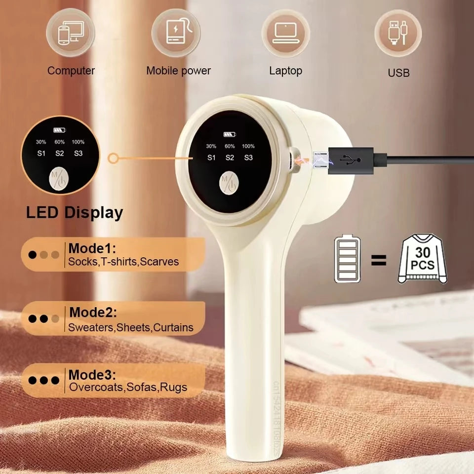 Electric Lint Remover & Fabric Shaver – USB Rechargeable Electric Fabric Shaver HIP