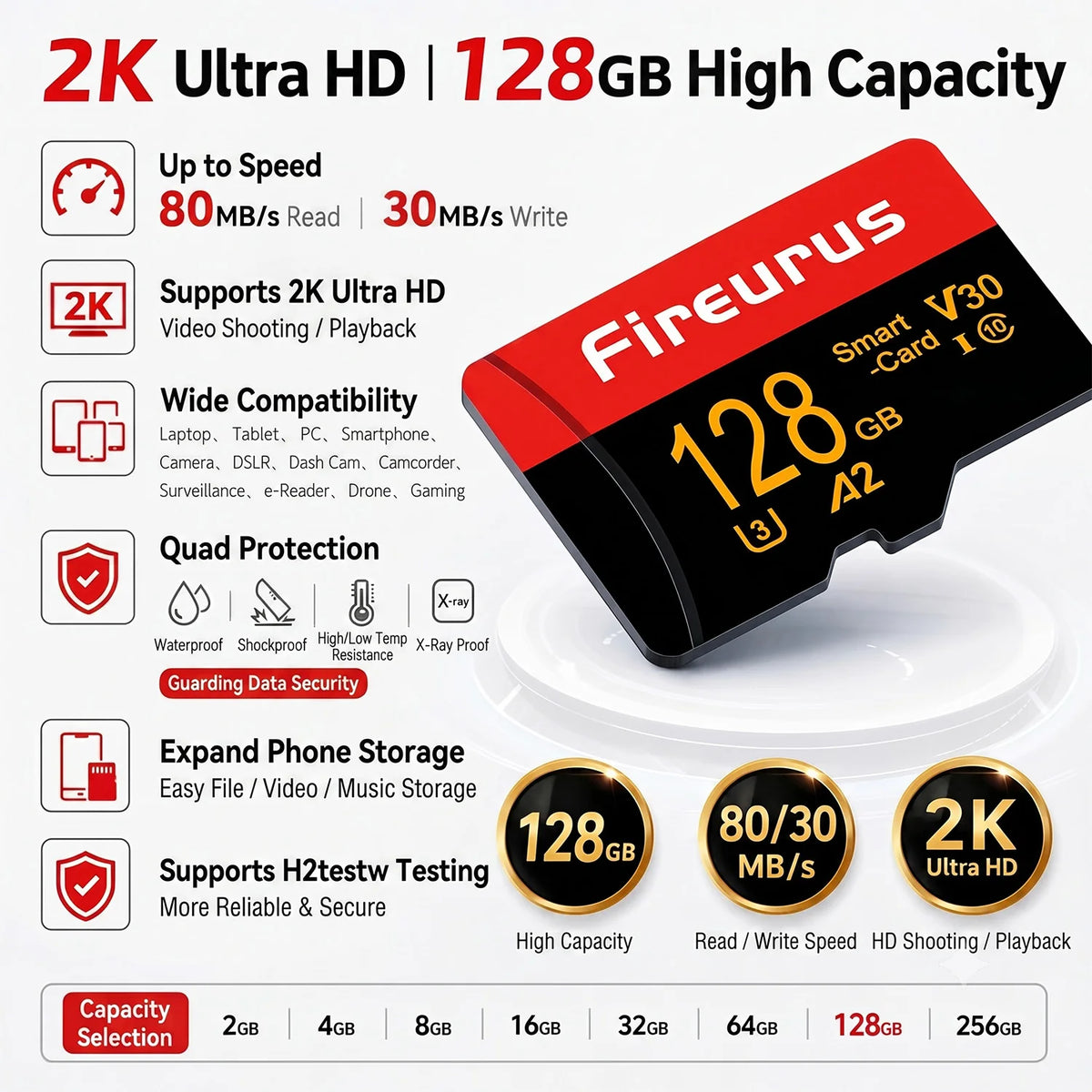 High-Speed Micro SD Card 2GB–256GB TF Flash Card C10 A1 Micro SD Flash Card HIP