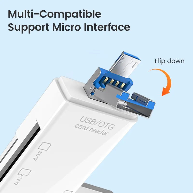 6-in-1 OTG Type-C USB 2.0 Micro SD & TF Card Reader Adapter Memory Card Reader HIP