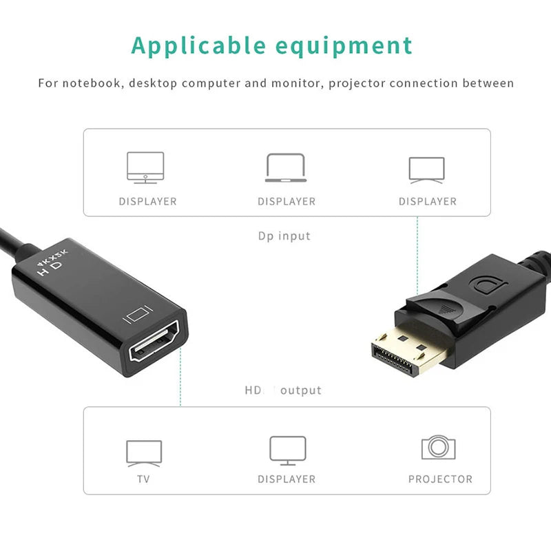 4K DisplayPort to HDMI Adapter – Plug & Play Converter DisplayPort HDMI Adapter HIP
