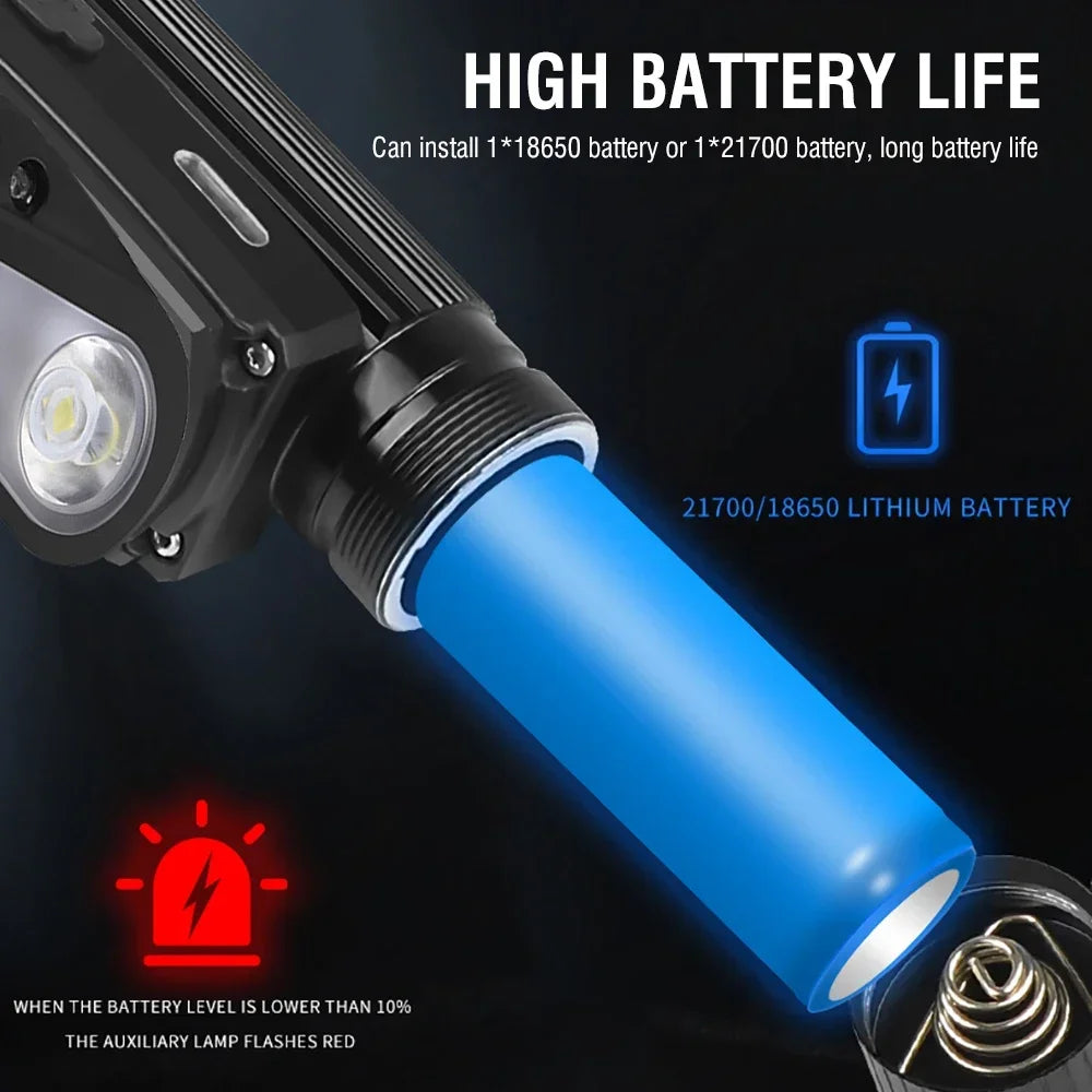 LED Sensor Headlamp 1000LM USB-C Rechargeable – Magnetic LED Headlamp HIP