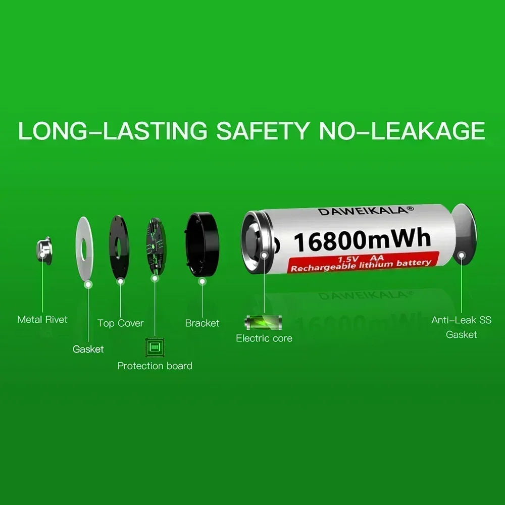 DAWEIKALA AAA Li-Ion Rechargeable Batteries 12800mWh | 2–20 Pack Rechargeable Batteries HIP