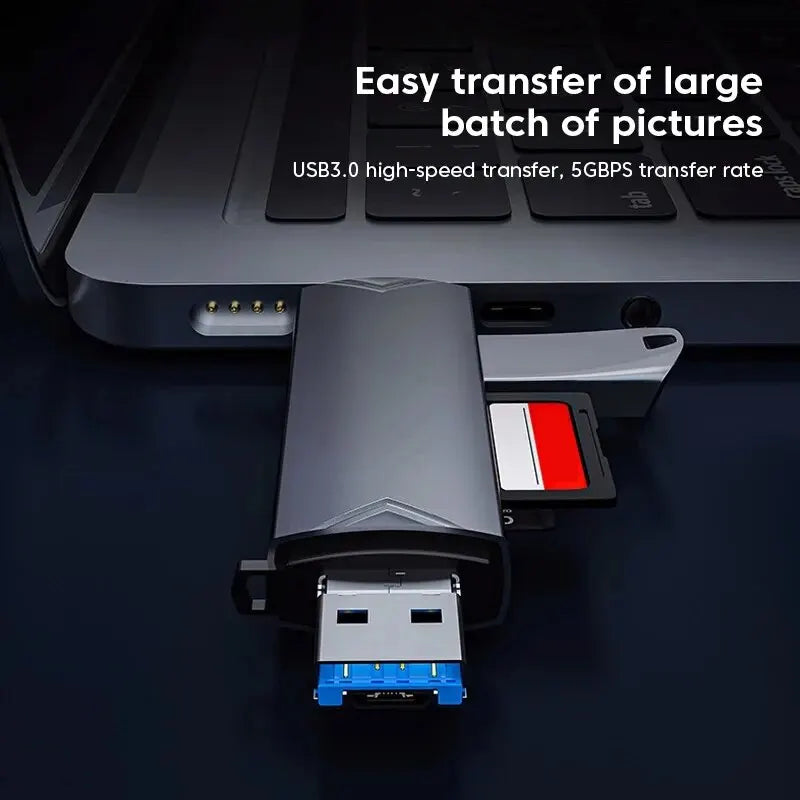 6-in-1 USB 3.0 Card Reader – SD, TF, Type-C & Micro USB USB Card Reader HIP