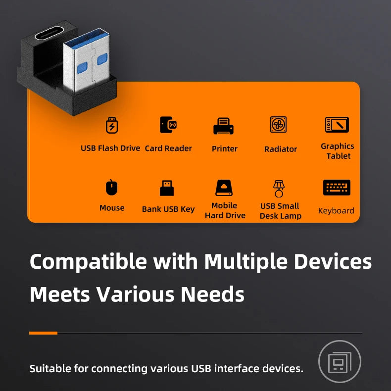 USB-A to USB-C 90° Right Angle Adapter – 10Gbps USB Angle Adapter HIP