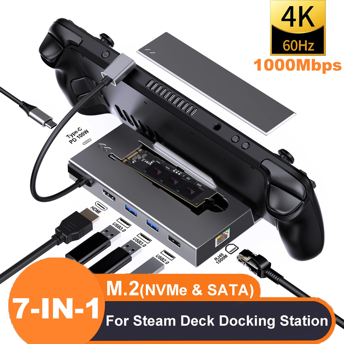 7-in-1 USB-C Dock for Steam Deck – 4K HDMI, M.2 SSD, 100W PD USB-C Docking Station HIP