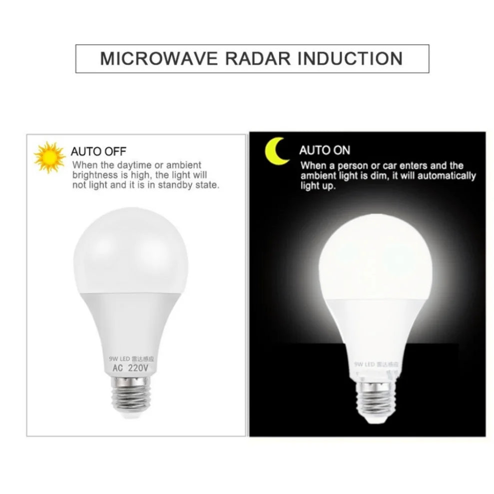 E27 Radar Motion Sensor LED Bulb 5W–12W | Auto On/Off Motion Sensor LED Bulb HIP