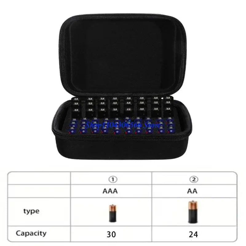 EVA Fabric Battery Organizer – AA & AAA Storage Case Battery Storage Organizer HIP