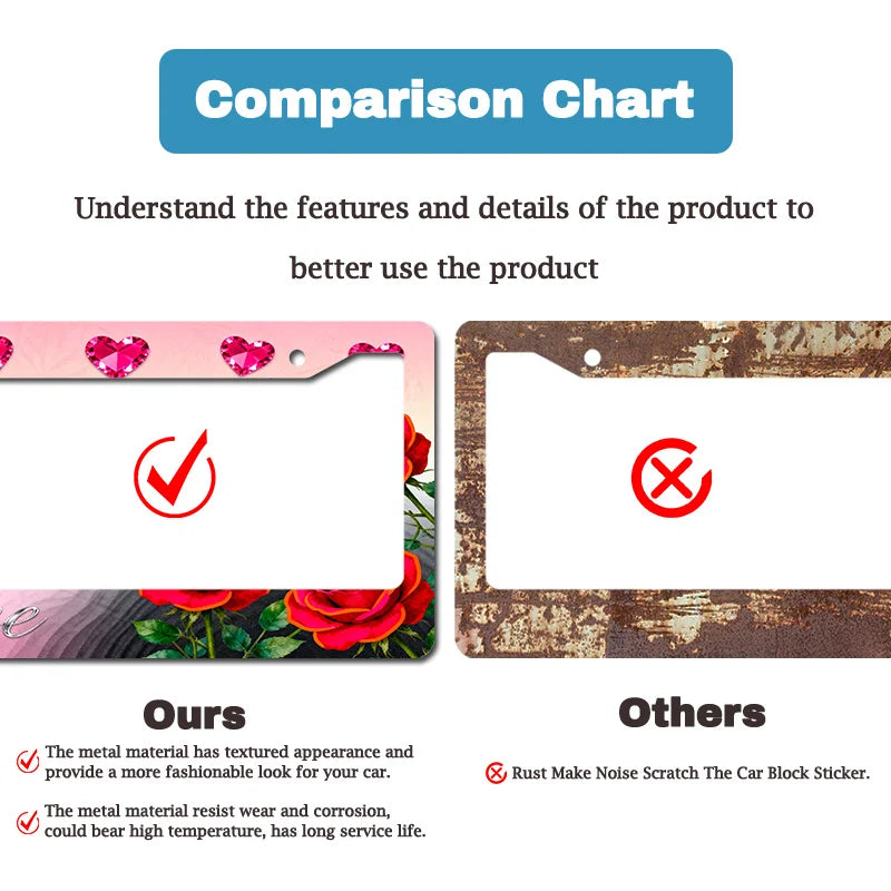 Metal License Plate Frame – Rose Design, Rust & UV Resistant License Plate Frame HIP