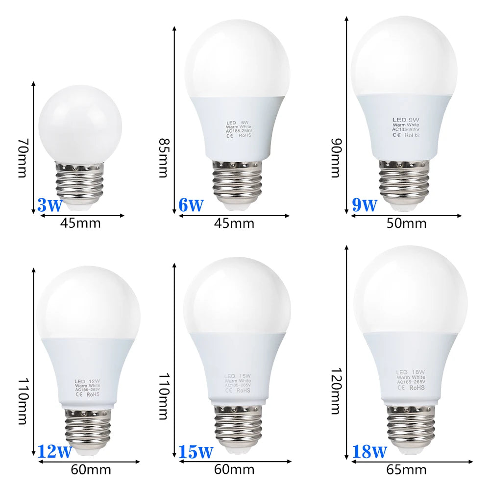 YNL E27 LED Bulb 3W–32W Cool & Warm White 220V | Globe Lamp LED Light Bulb HIP
