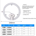 LED Ring Panel Circle Light 12W–36W Round Ceiling Lamp 220V LED Ceiling Panel HIP White Light 12W China Mainland