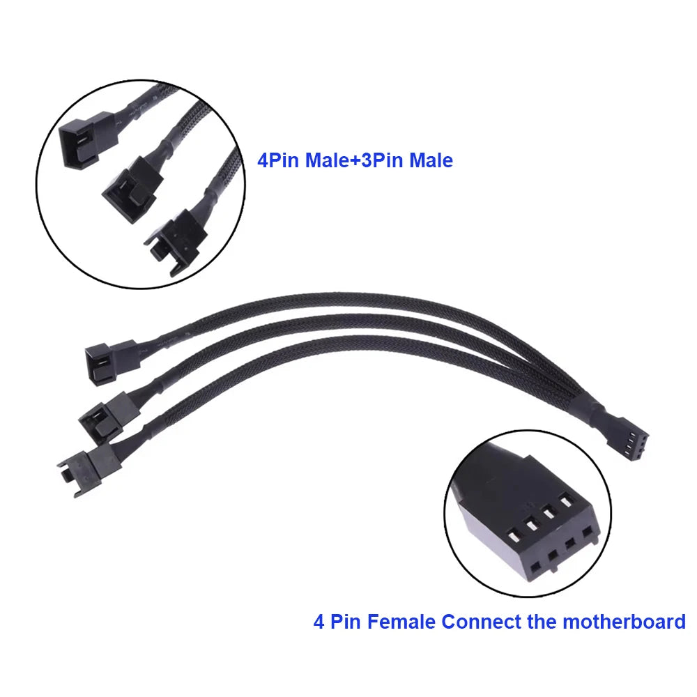 4-Pin 1-to-3 PWM Fan Power Splitter Cable for Desktop PC Fan Splitter Cable HIP 27-30cm