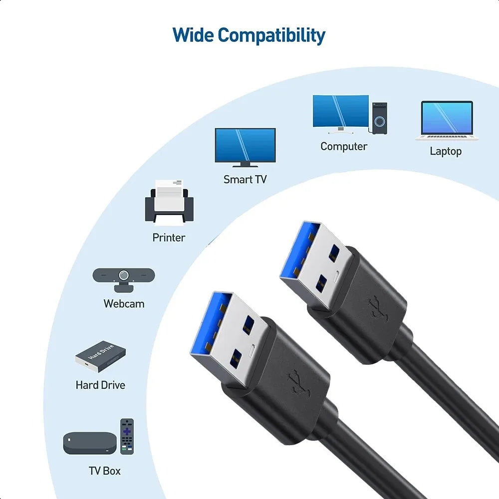 USB 3.0 Male to Male Extension Cable – Fast Data Cord USB Extension Cable HIP