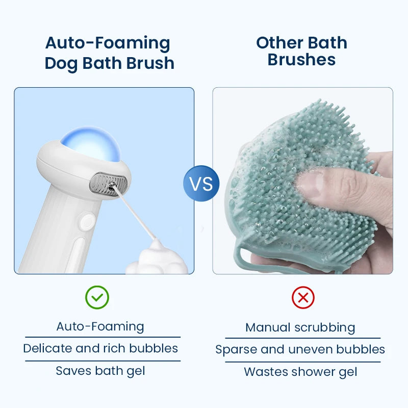 ROJECO Automatic Pet Soap Dispenser Wireless Electric Cat Foaming Machine Dog Cleaning Bath Shampoo Foam Sprayer Pet Supply HIP