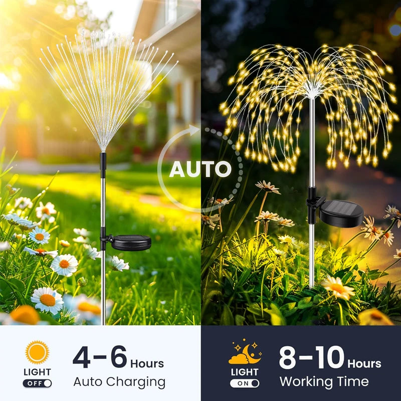 Solar Firework LED Fairy Lights – Waterproof Garden Decor Solar Garden Lights HIP