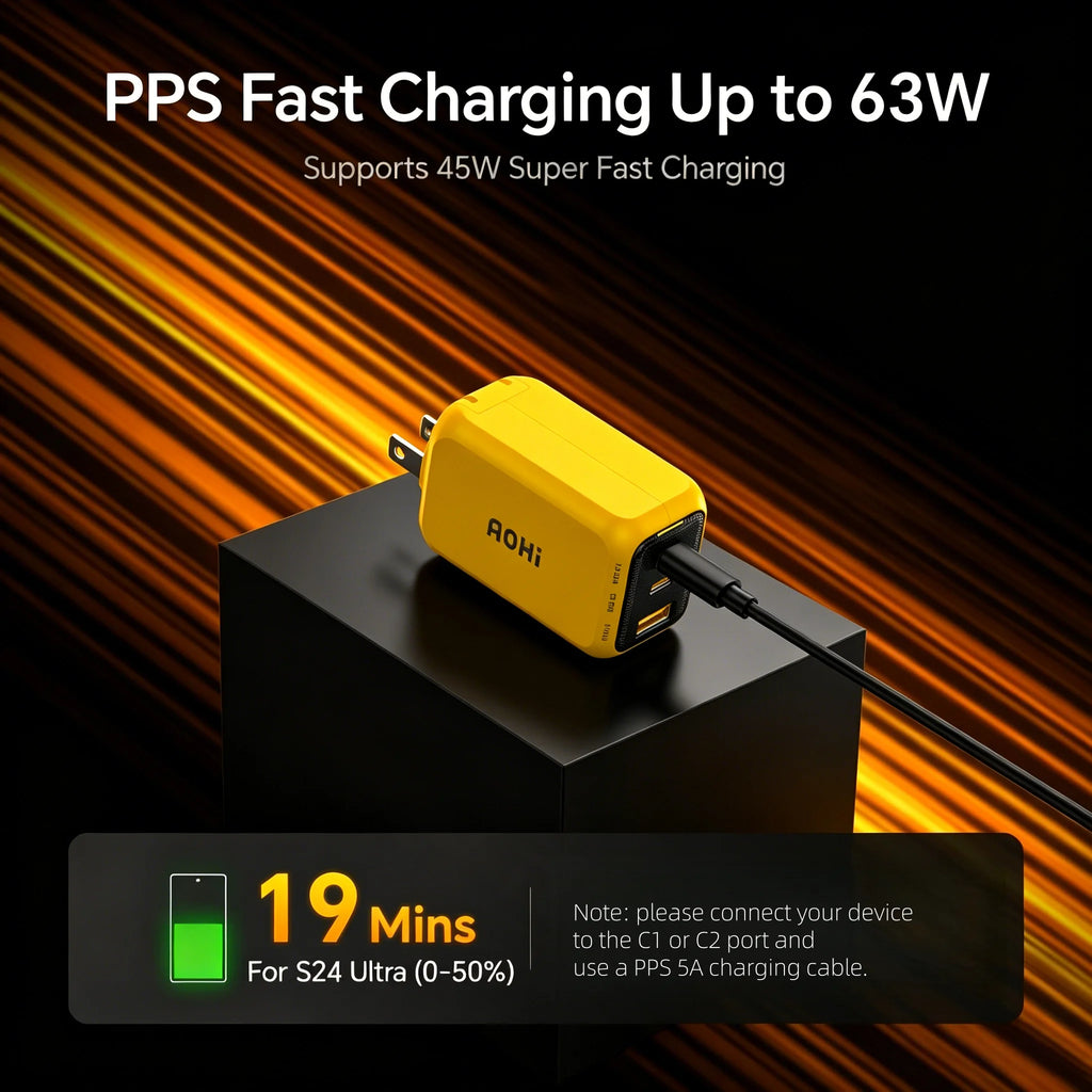 AOHI Youth 65W GaN 3-Port USB-C PD Fast Charger | QC4.0 GaN USB-C Charger HIP