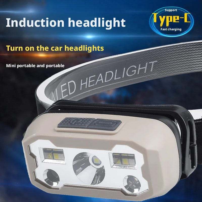 ESMARTER Mini Dual-Source Headlamp – Bright & Waterproof Outdoor Headlamp HIP WH0178 gray