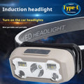 ESMARTER Mini Dual-Source Headlamp – Bright & Waterproof Outdoor Headlamp HIP WH0178 gray