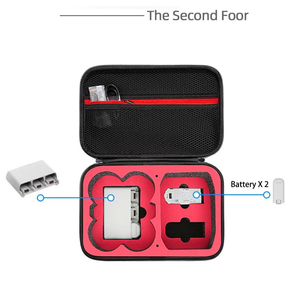 SEamopar DJI Neo Drone Battery & Controller Storage Bag Drone Storage Bag HIP