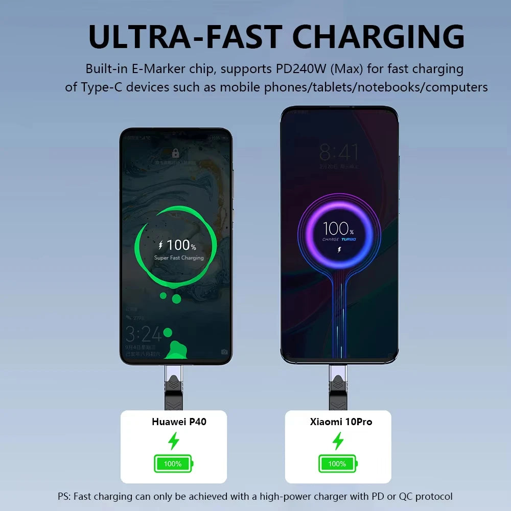 240W USB-C Thunderbolt 5/4/3 Flat Cable – 16K & 80Gbps USB-C Cable HIP